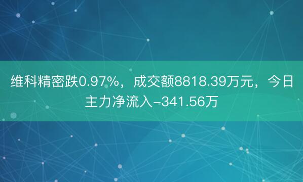 维科精密跌0.97%，成交额8818.39万元，今日主力净流入-341.56万